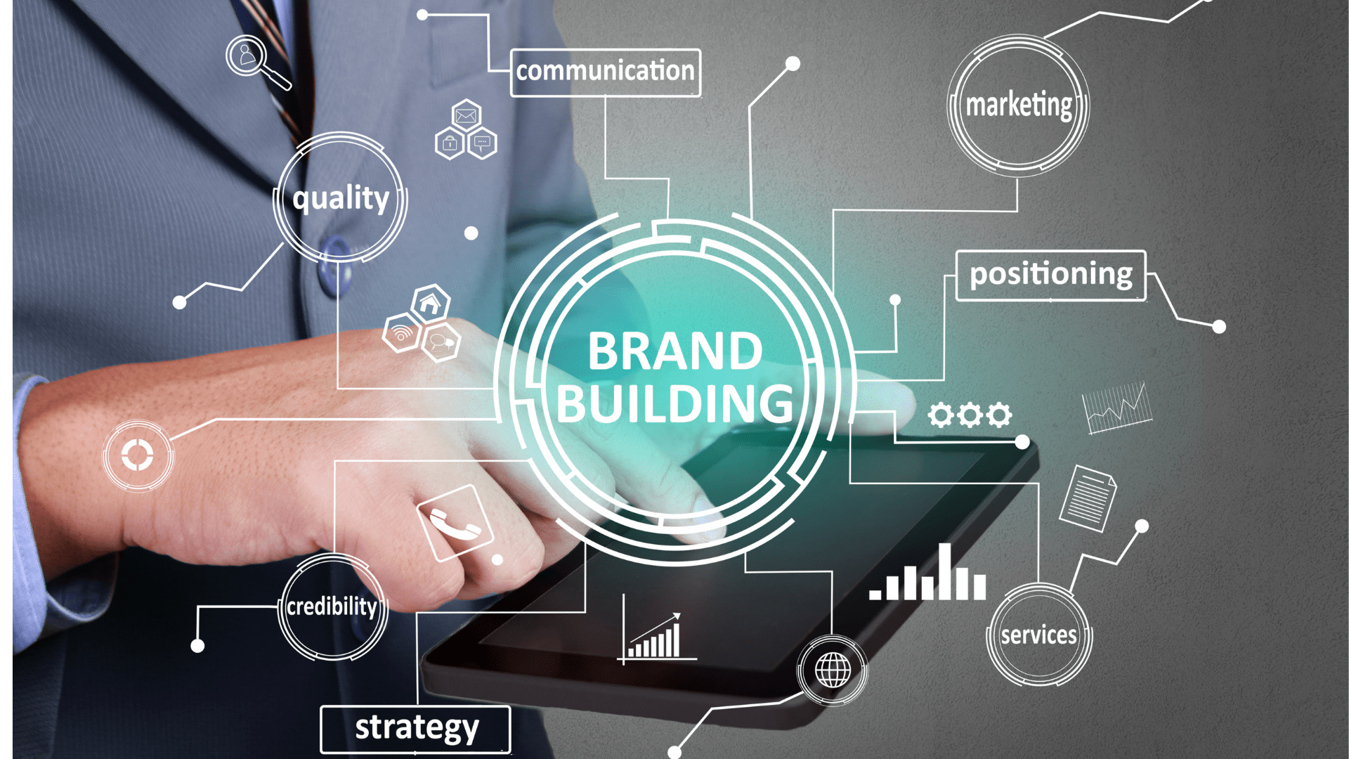 branding